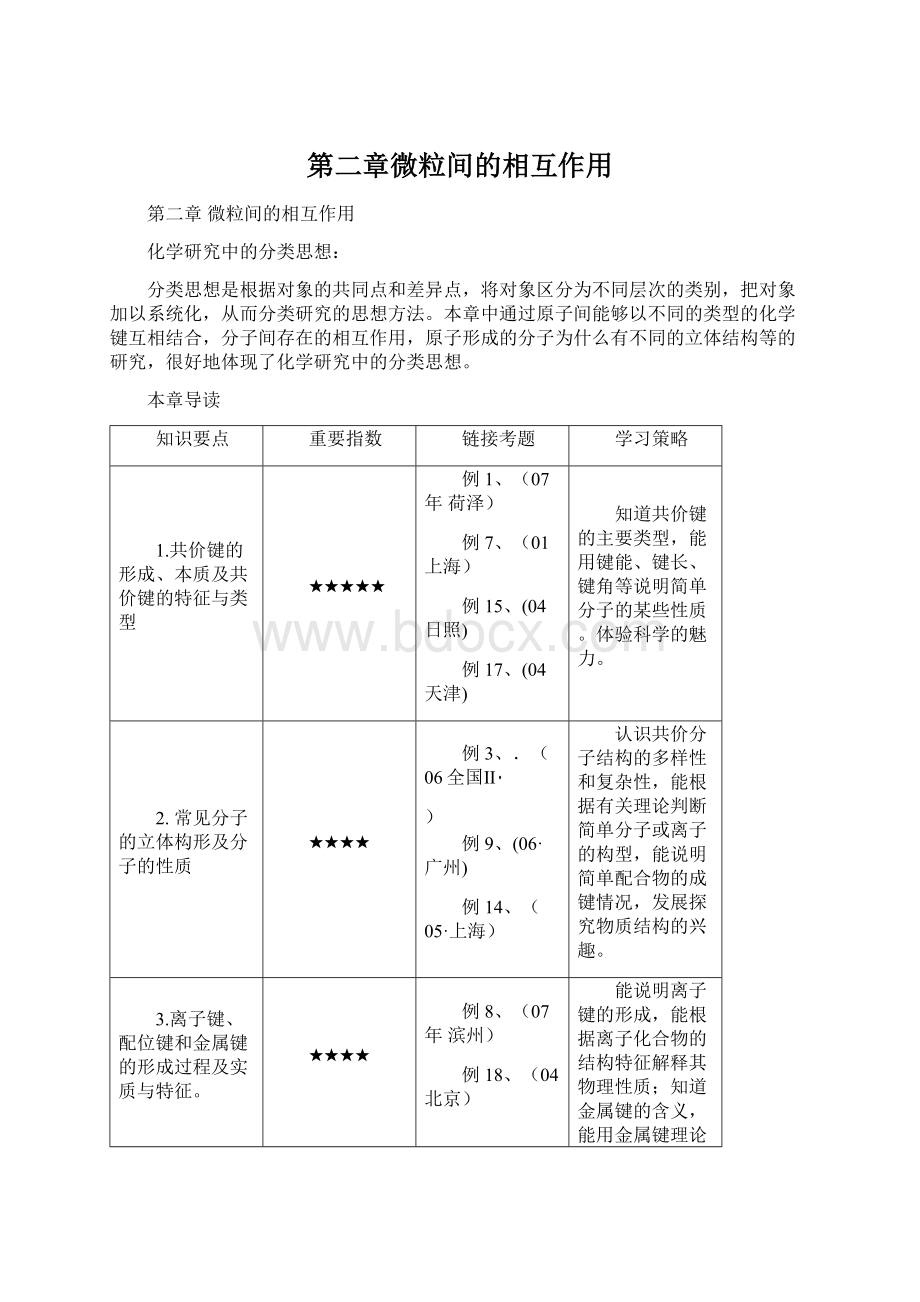 第二章微粒间的相互作用.docx_第1页