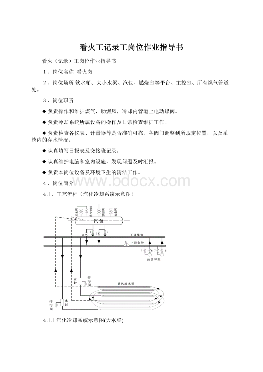 看火工记录工岗位作业指导书Word文档格式.docx_第1页