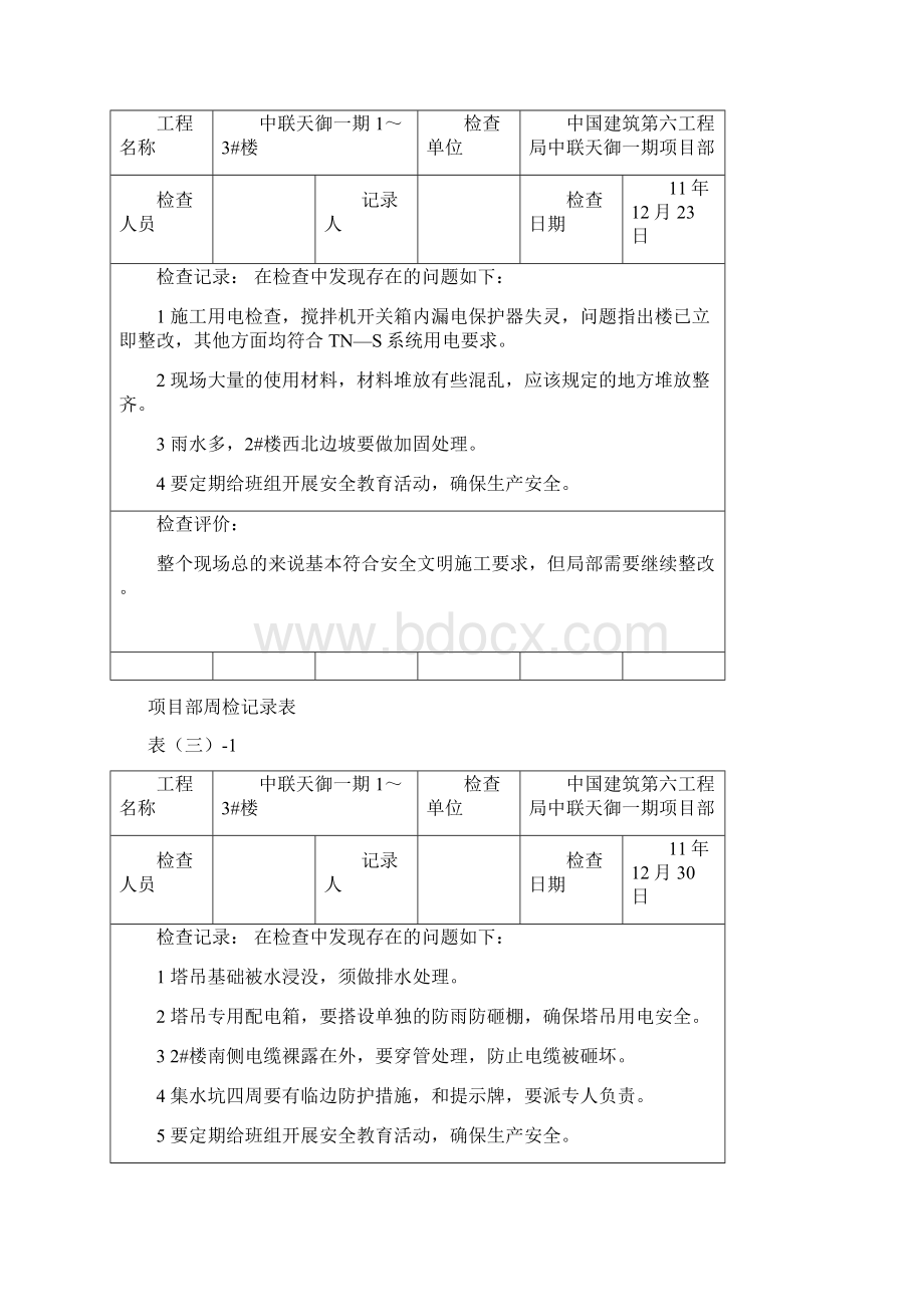 最新整理项目部周检记录表word版本.docx_第3页