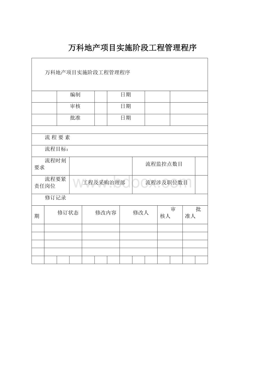 万科地产项目实施阶段工程管理程序.docx_第1页