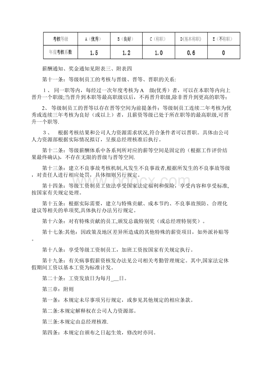 等级薪酬管理制度完整.docx_第3页