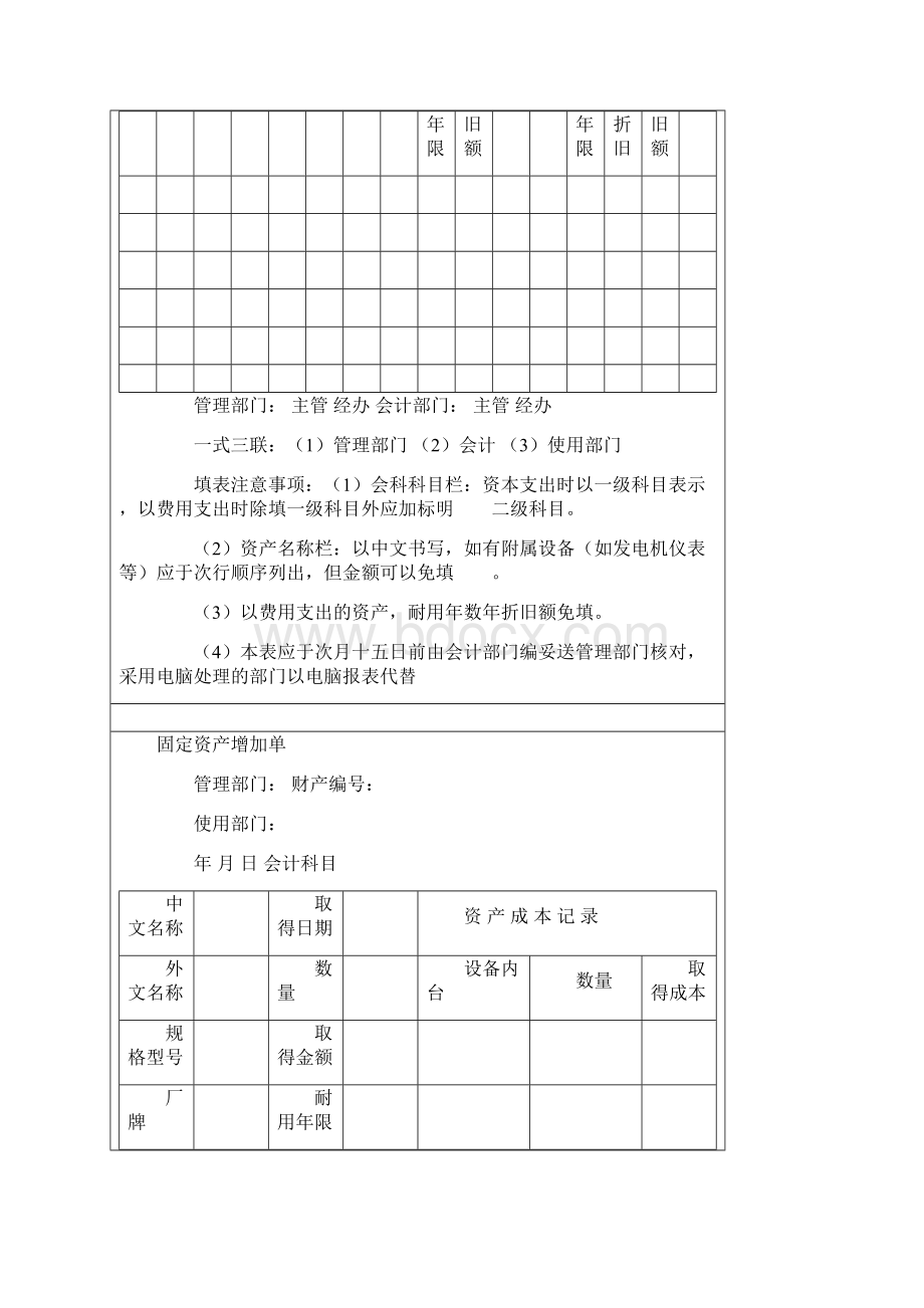 固定资产管理表格77963.docx_第3页