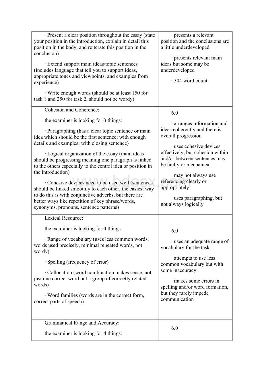 practical course.docx_第2页