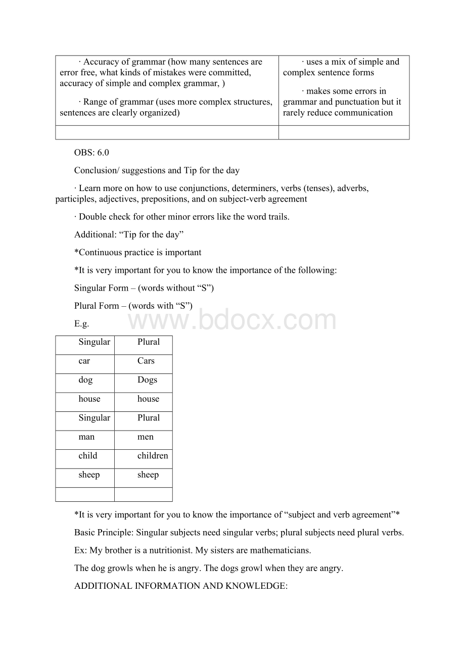 practical course.docx_第3页