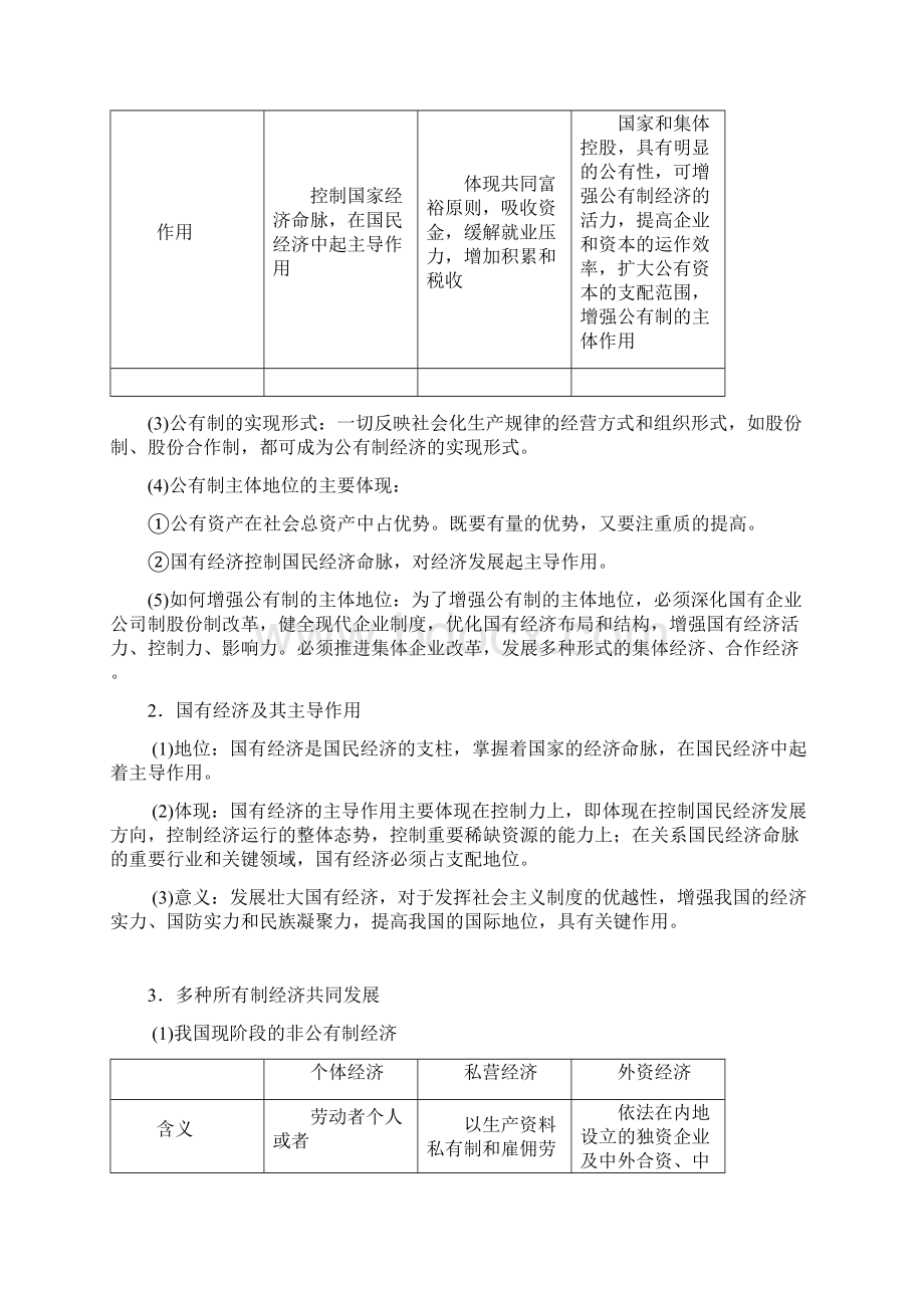 高三政治一轮复习 经济生活 第四课 生产与经济制度教案 新人教版必修1Word文档格式.docx_第3页