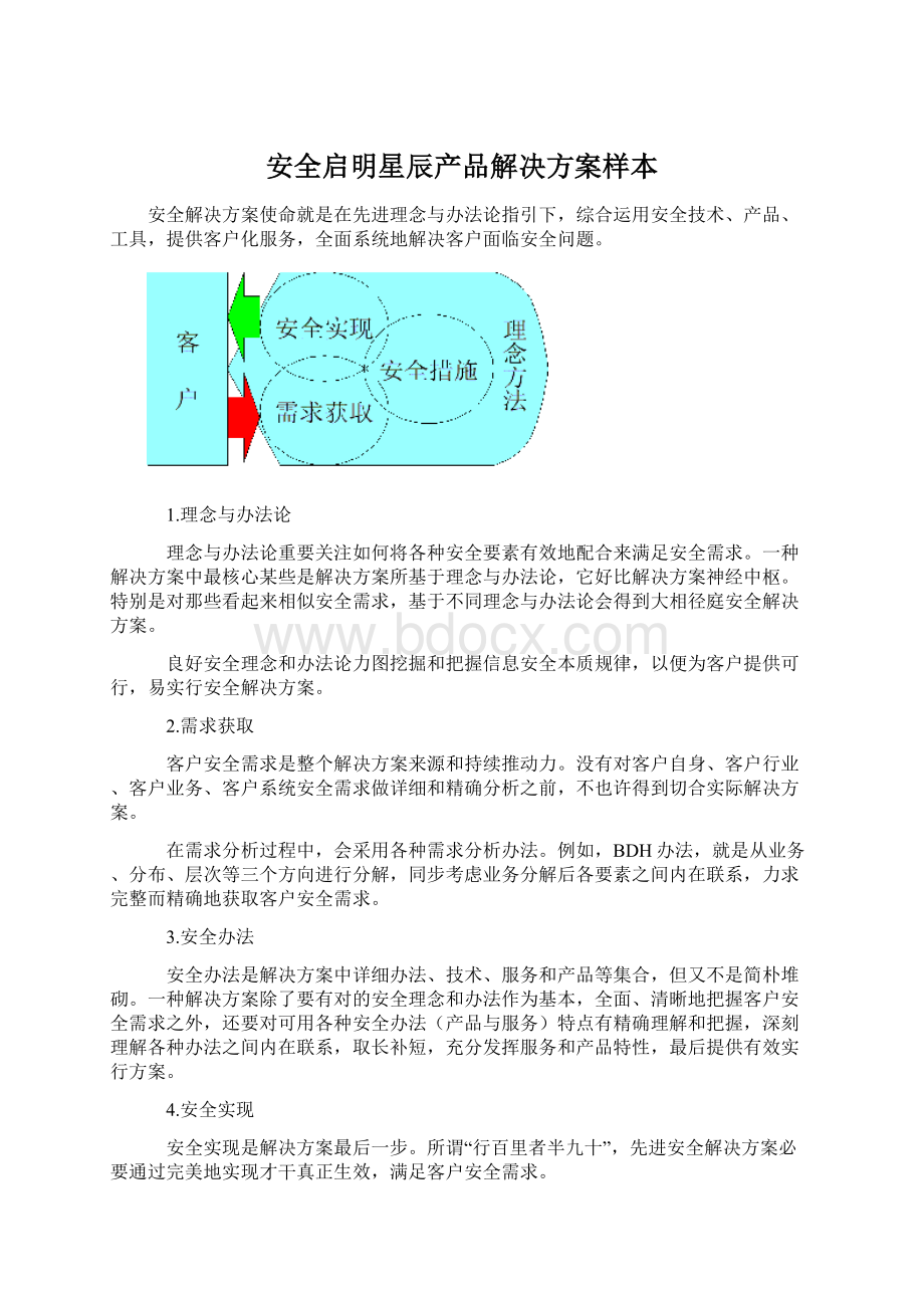 安全启明星辰产品解决方案样本Word格式文档下载.docx_第1页