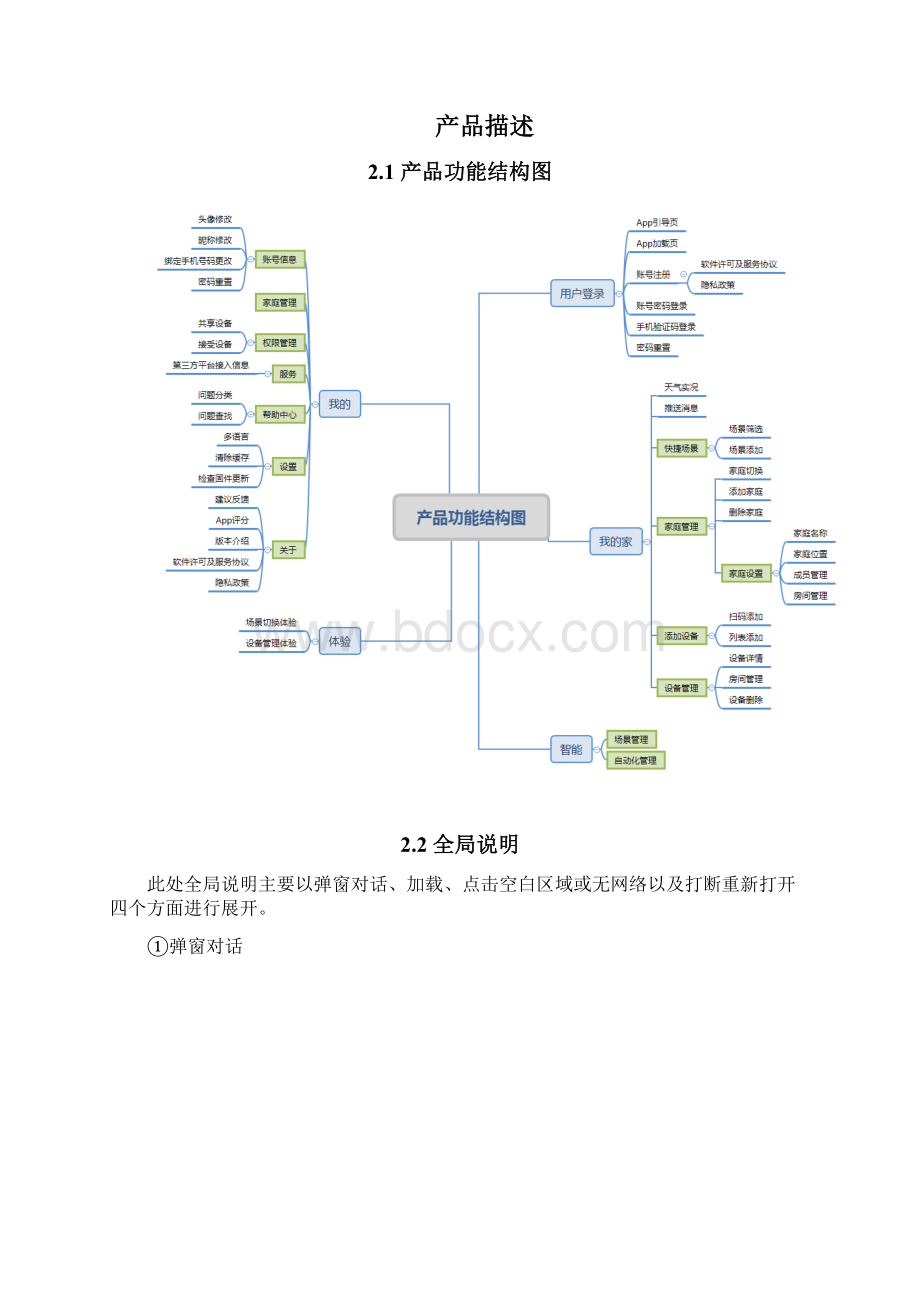 智能家居App产品需求文档.docx_第3页