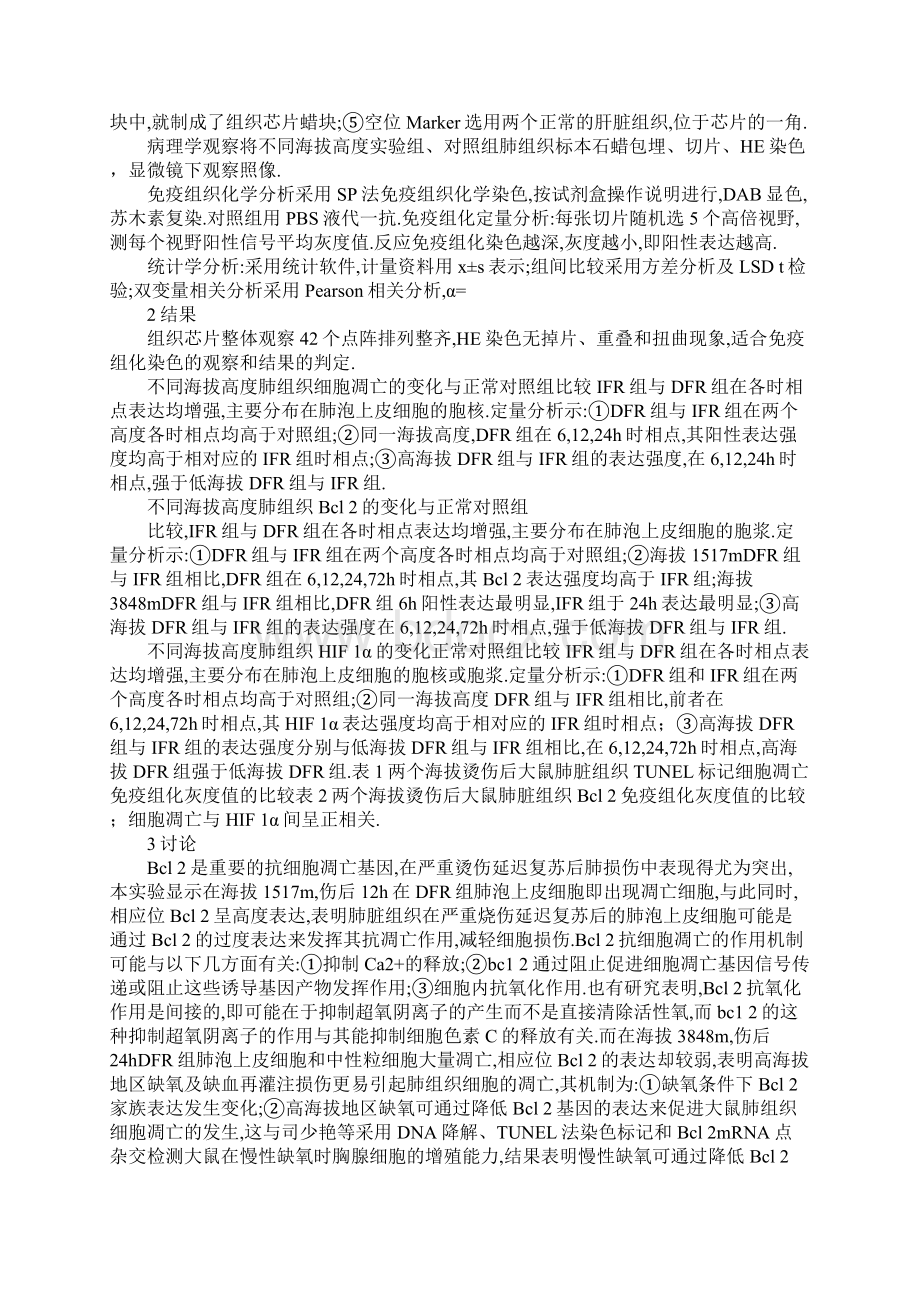 不同海拔高原地区严重烫伤延迟复苏大鼠肺组织细胞凋亡及基因调控机制.docx_第2页