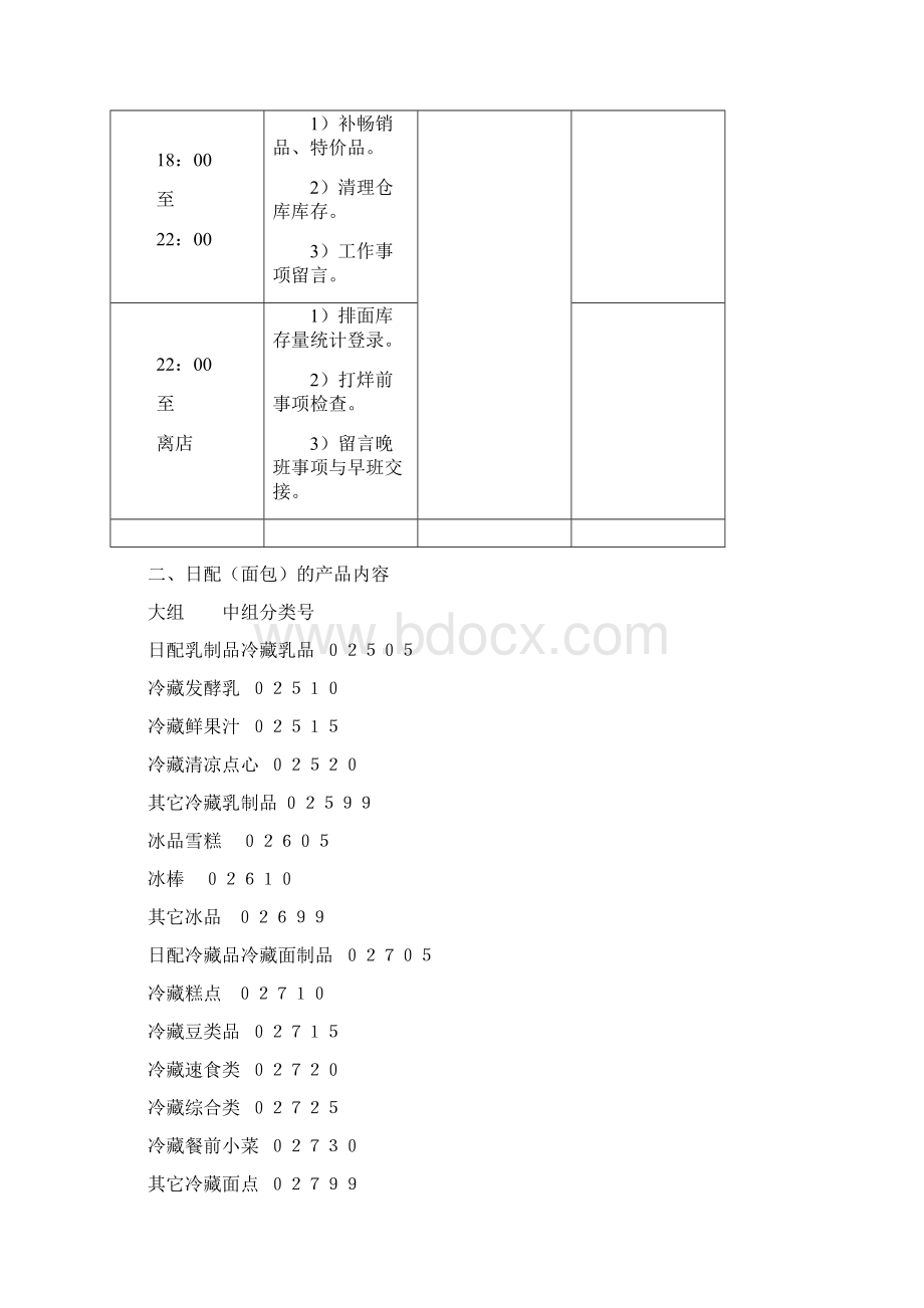 精品超市生鲜日配面包手册Word文档下载推荐.docx_第3页