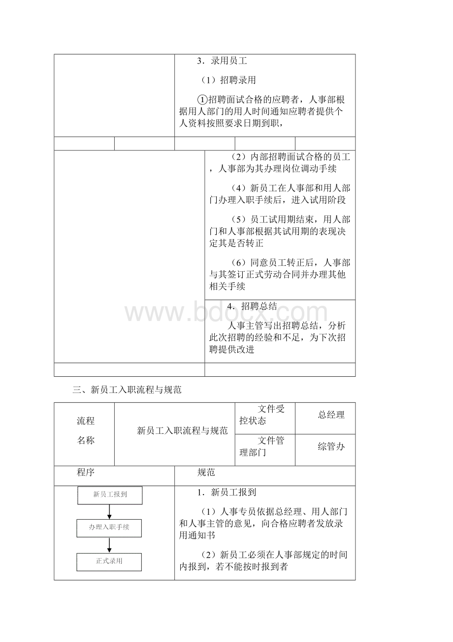 人事工作流程表与规范.docx_第3页