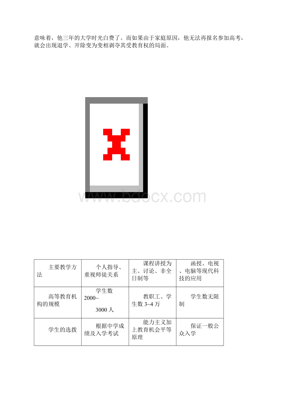 中国大学教育应该宽进严出还是严进宽出汇总.docx_第3页