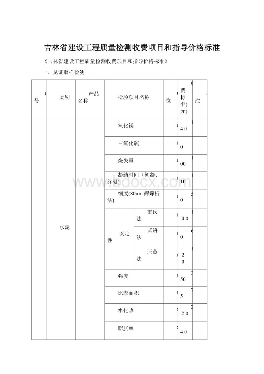 吉林省建设工程质量检测收费项目和指导价格标准Word下载.docx