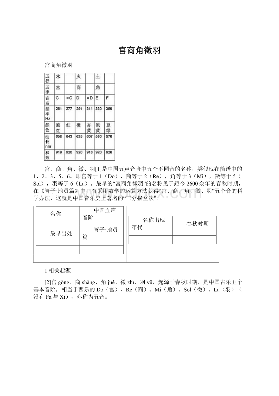 宫商角徵羽Word格式.docx_第1页