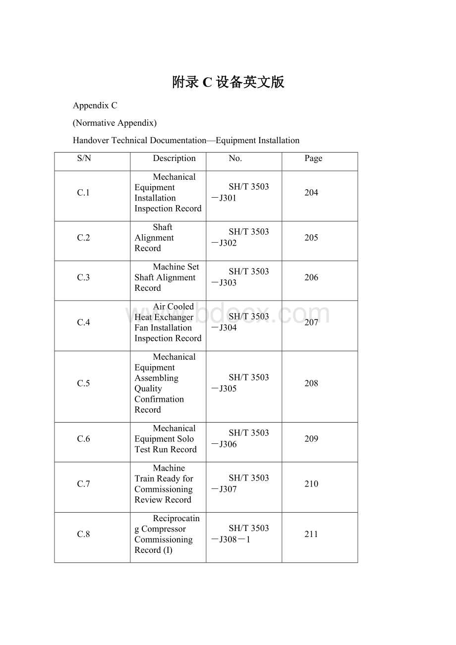 附录C设备英文版.docx