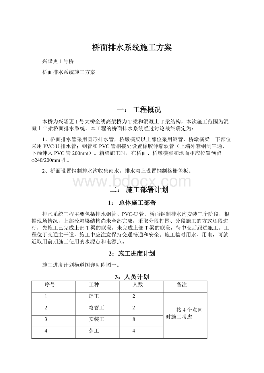 桥面排水系统施工方案Word格式.docx