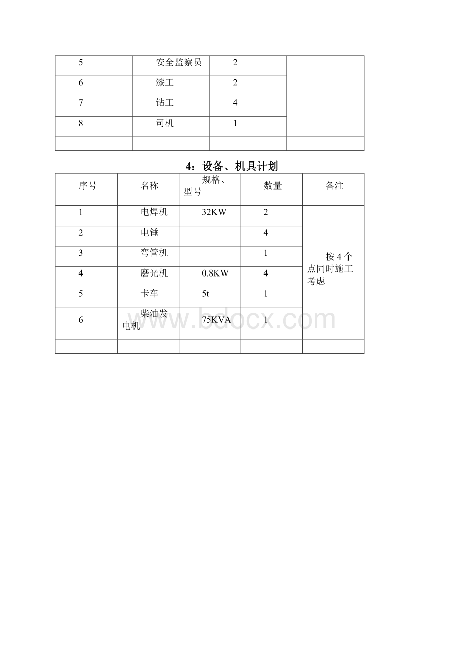 桥面排水系统施工方案.docx_第2页