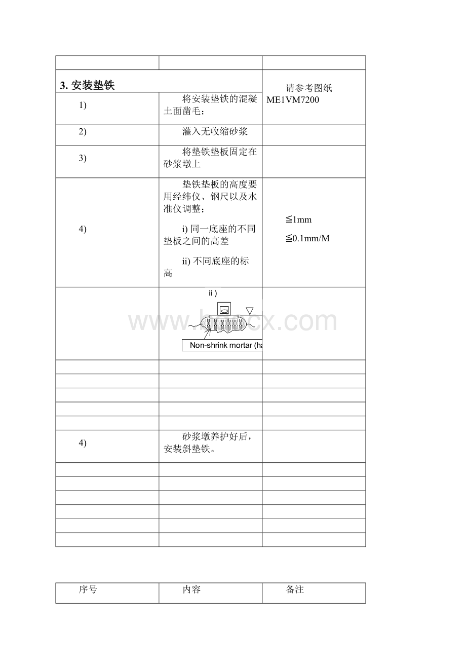 450立磨安装说明书.docx_第3页