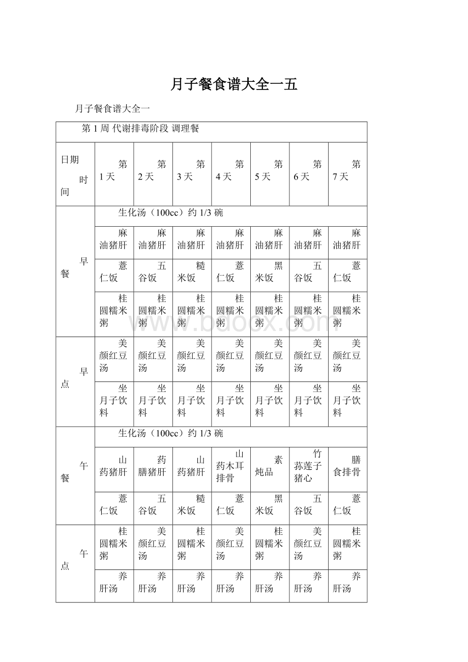 月子餐食谱大全一五Word格式.docx