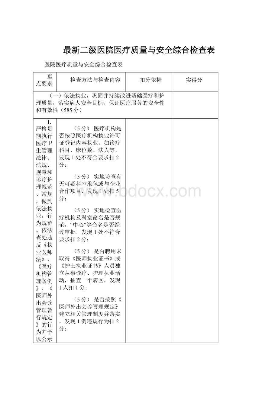 最新二级医院医疗质量与安全综合检查表Word格式.docx