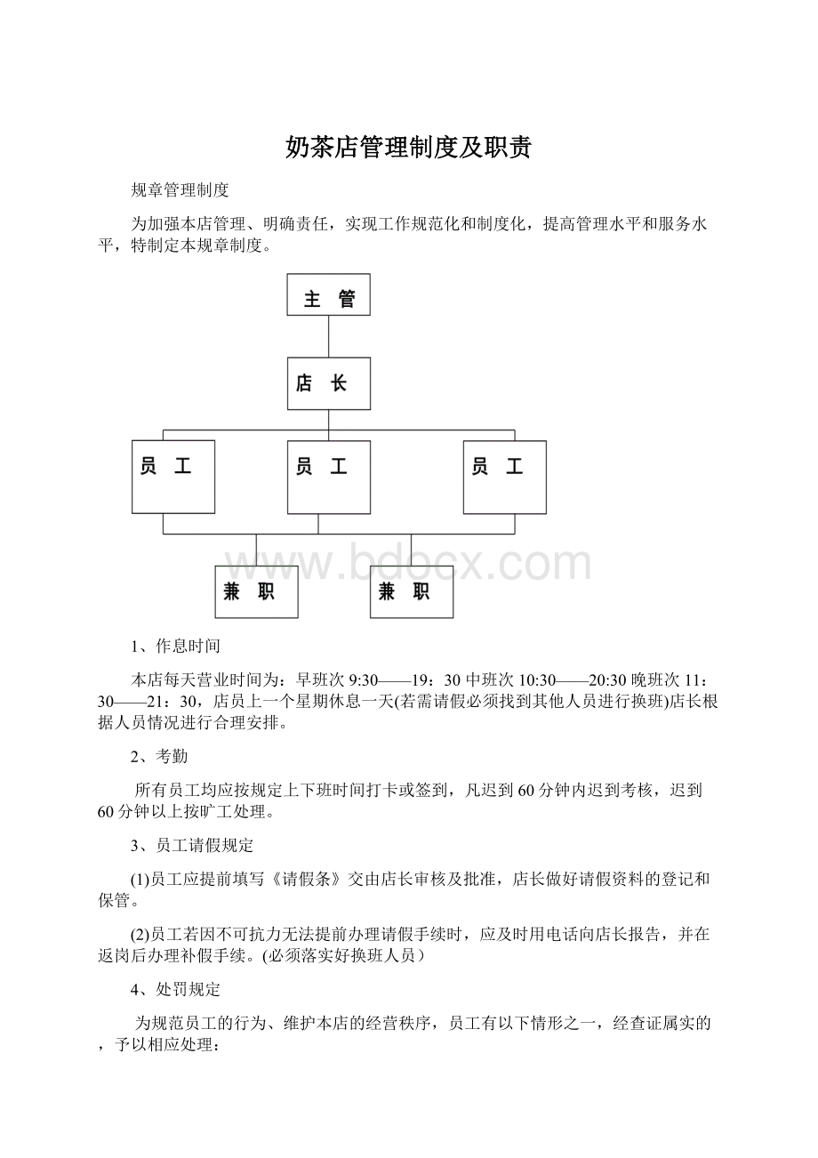 奶茶店管理制度及职责Word文档下载推荐.docx_第1页