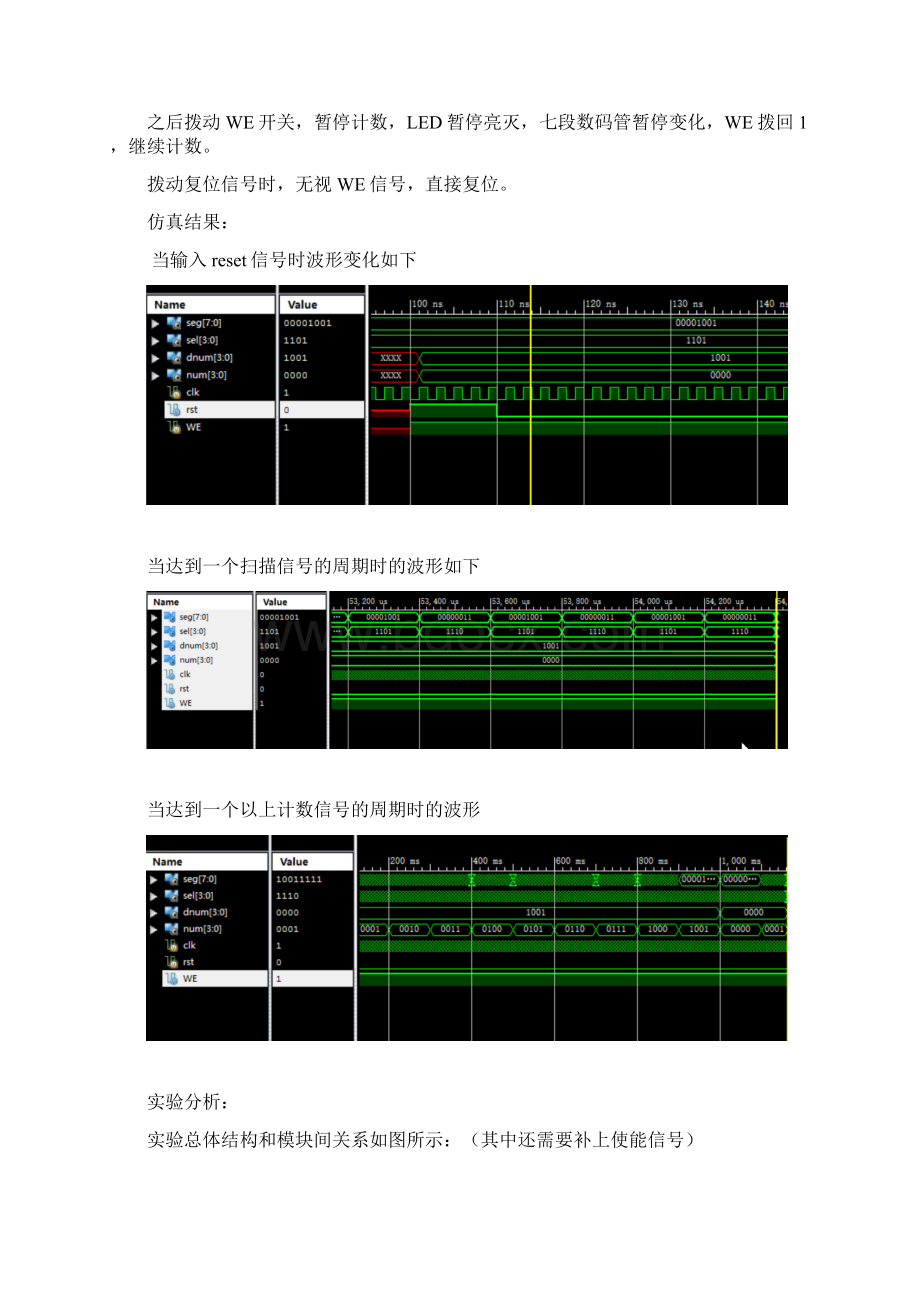 verilog八位十进制计数器实验报告附源代码文档格式.docx_第2页