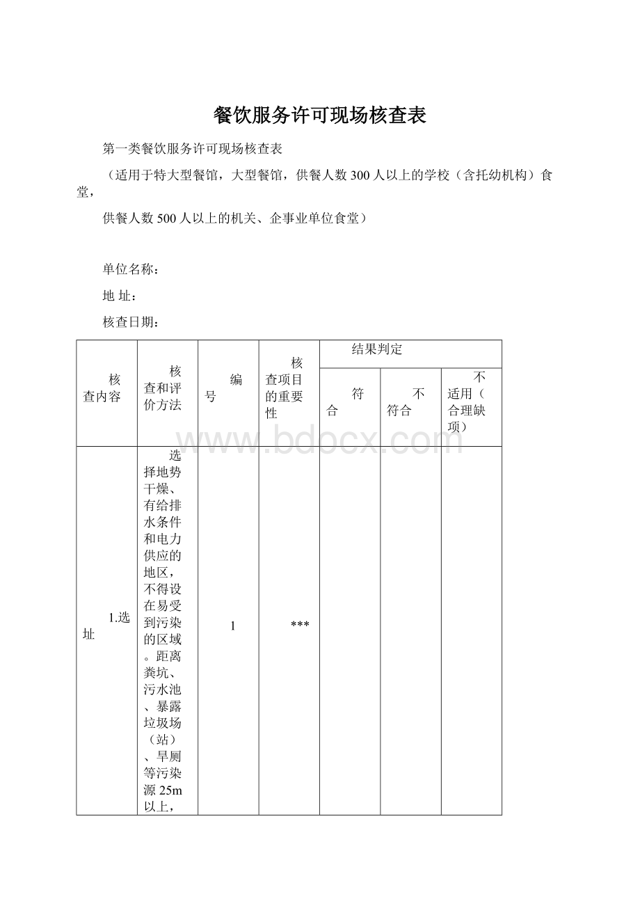 餐饮服务许可现场核查表Word下载.docx_第1页