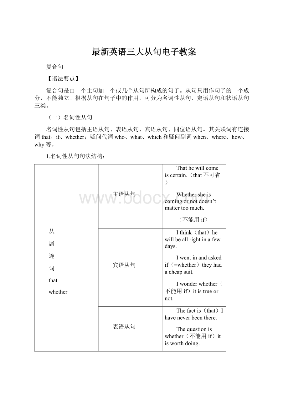 最新英语三大从句电子教案Word格式文档下载.docx_第1页