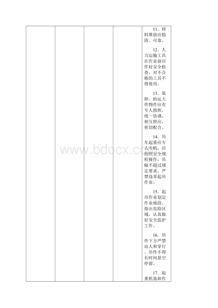 220kV榄坪变电站工程施工危险点源分析及其控制措施.docx_第3页