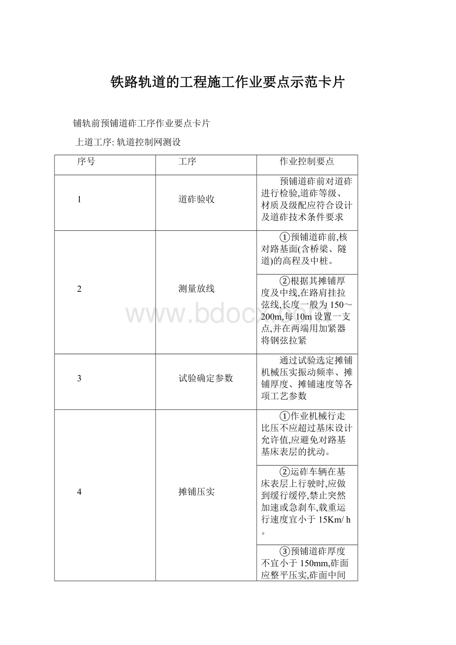 铁路轨道的工程施工作业要点示范卡片Word文档格式.docx