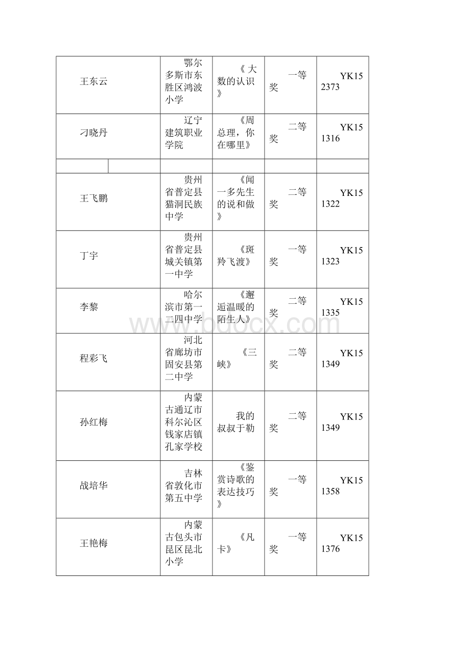 全国优质教育科研成果优质课奖.docx_第3页