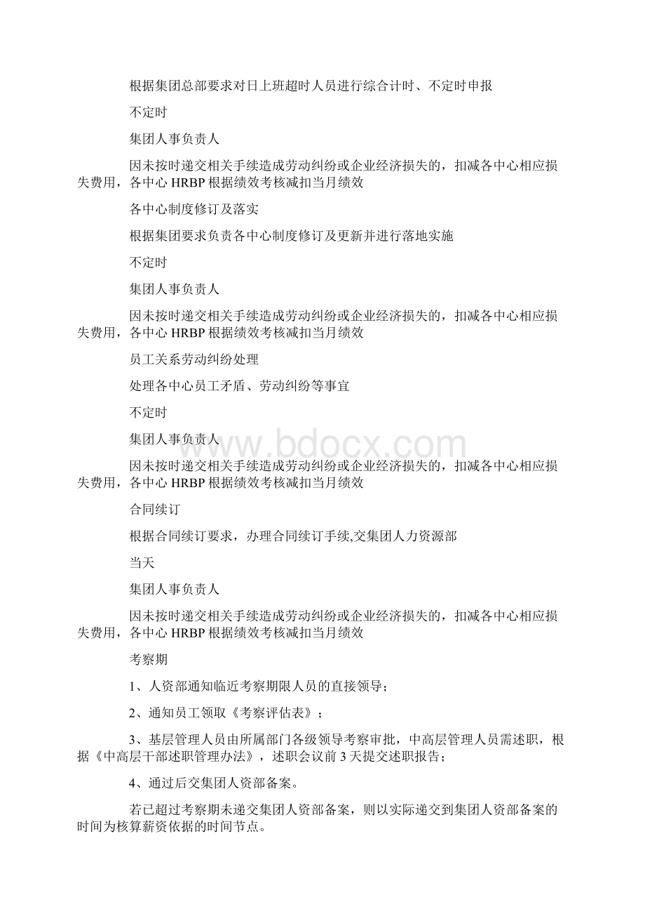 最新HRBP岗位说明书Word格式文档下载.docx_第3页