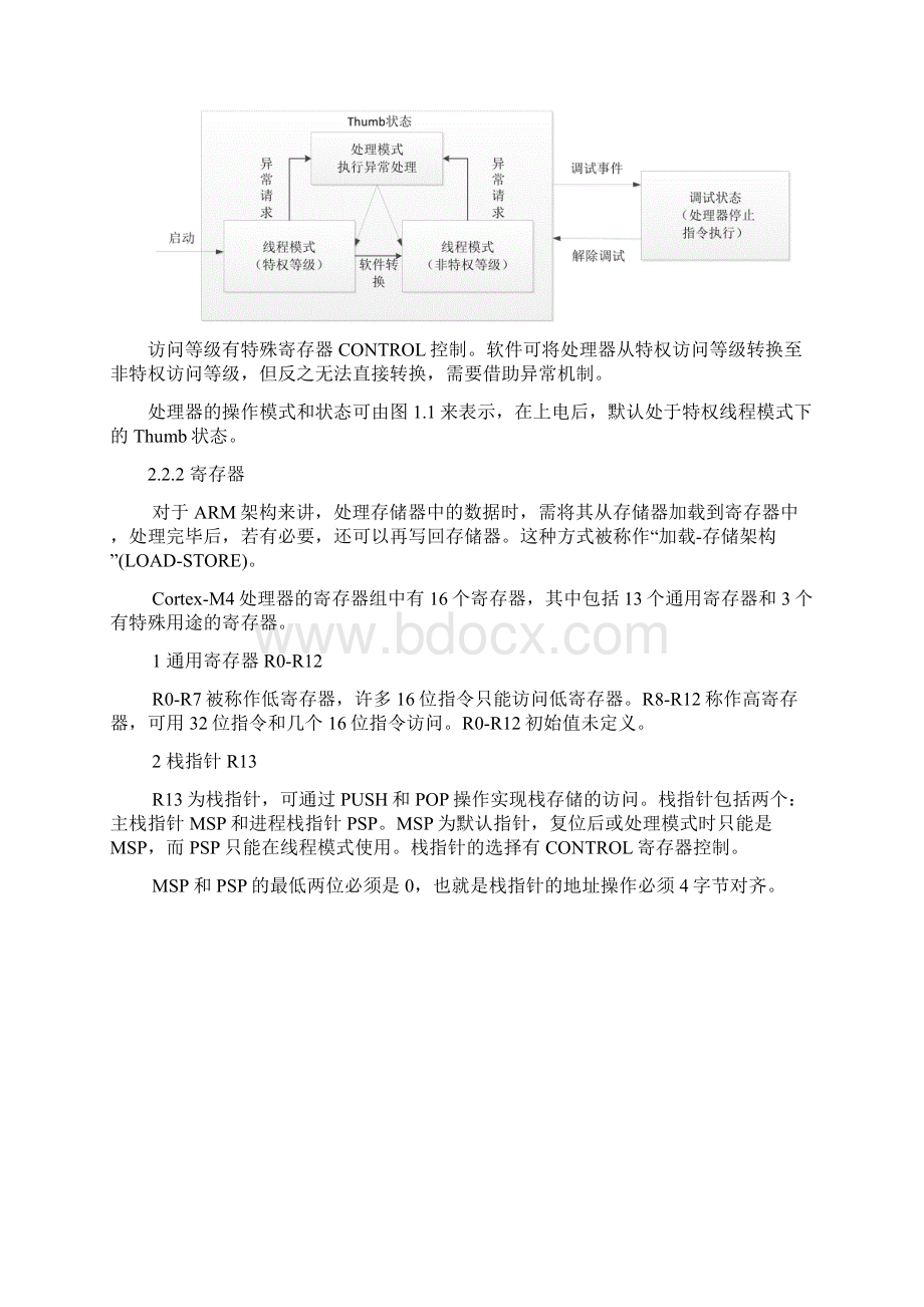 CORTEXM4知识点总结文档格式.docx_第3页