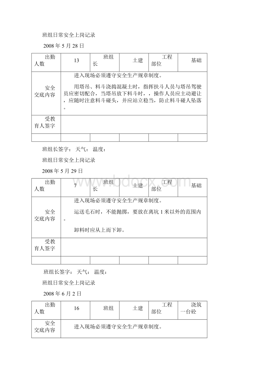 日常班前安全教育记录土建1.docx_第2页