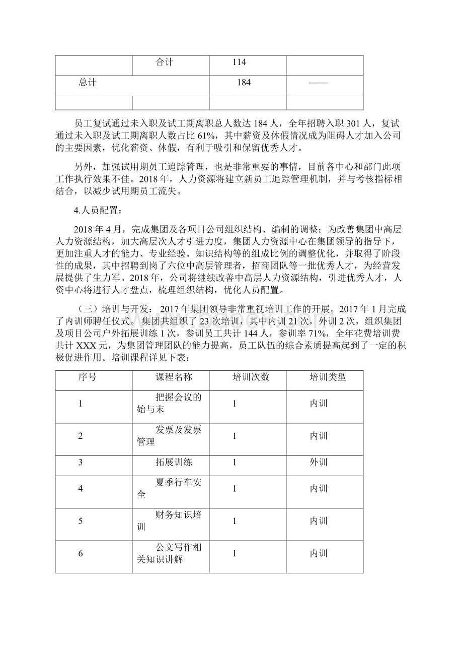 集团人力资源中心度工作总结与计划Word格式文档下载.docx_第3页