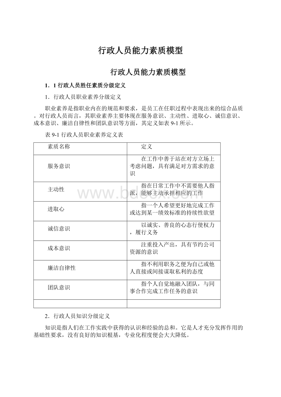 行政人员能力素质模型.docx