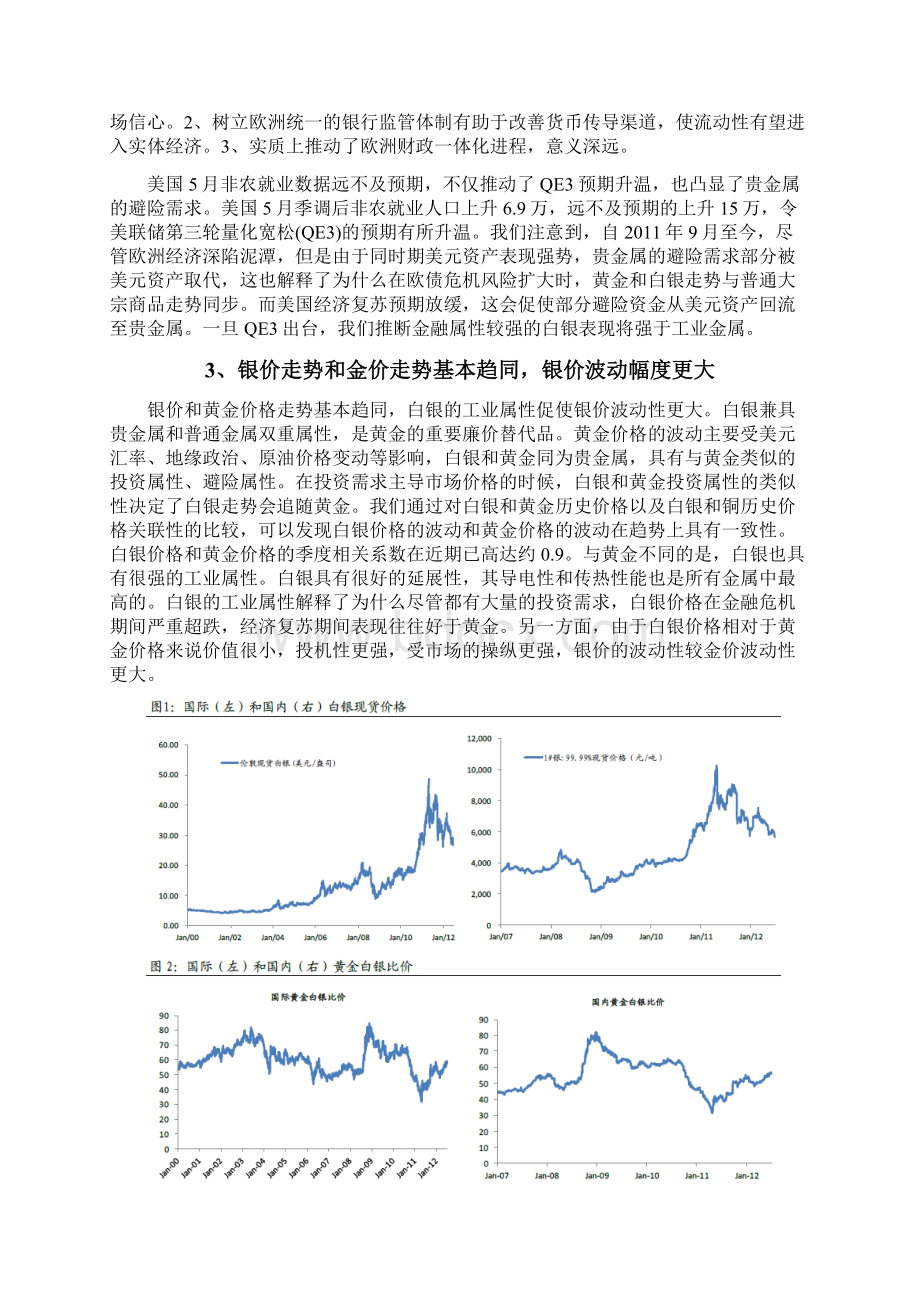 白银行业分析报告Word文件下载.docx_第2页