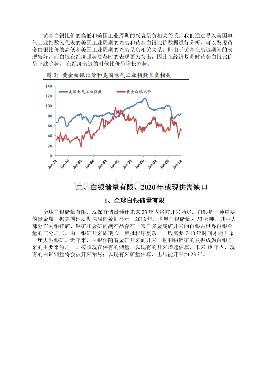 白银行业分析报告Word文件下载.docx_第3页