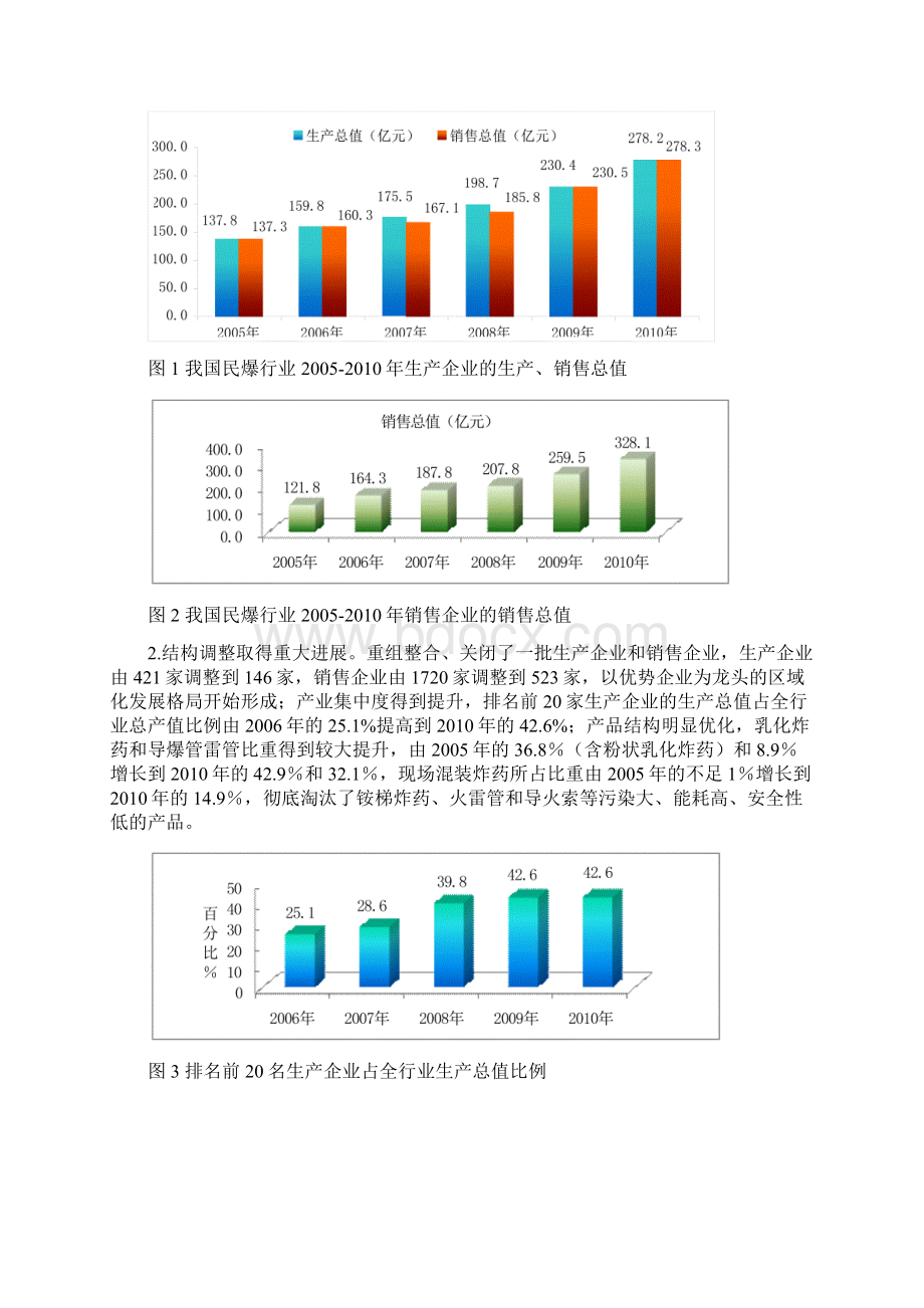 民用爆炸物品行业十二五发展规划Word格式.docx_第3页