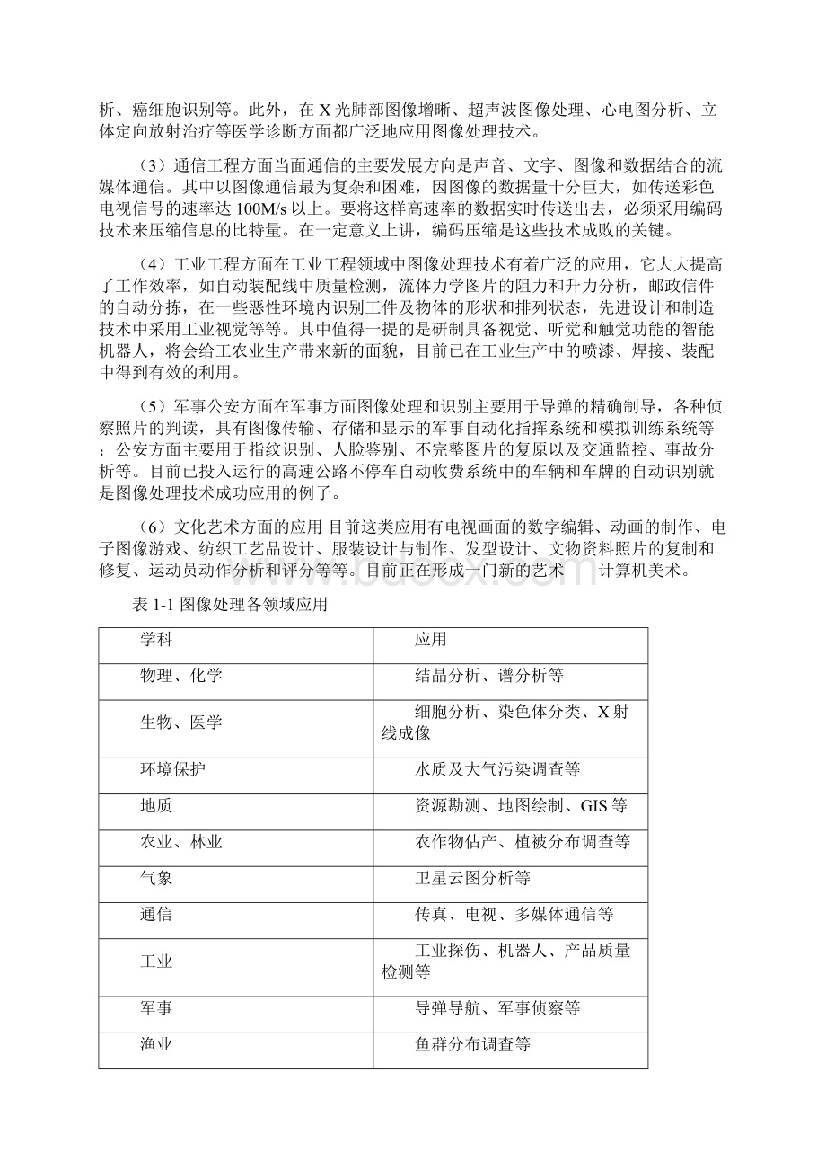 基于DSP的数字图像处理放大Word文档下载推荐.docx_第3页