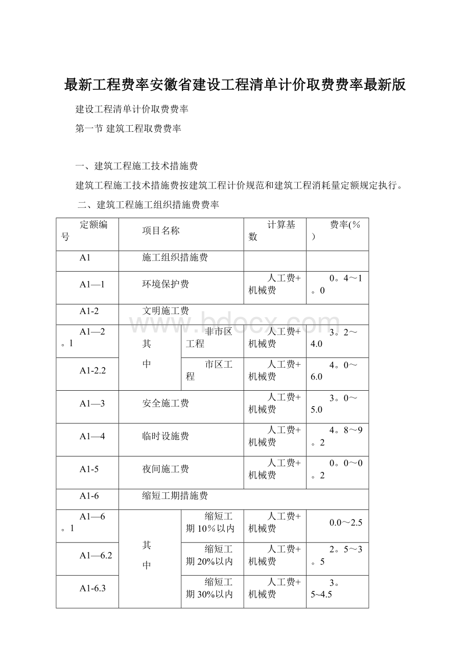 最新工程费率安徽省建设工程清单计价取费费率最新版.docx