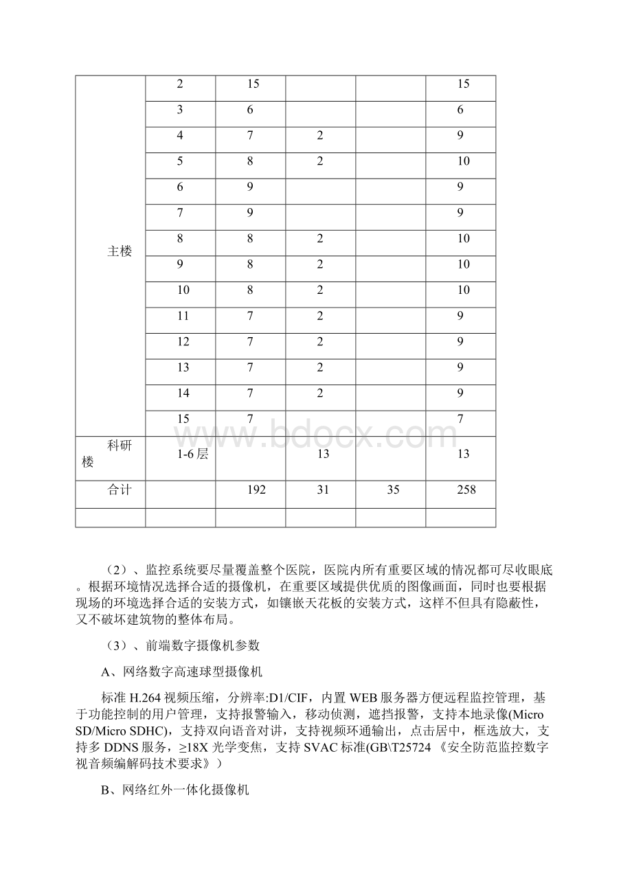 渭南市招标文件.docx_第2页