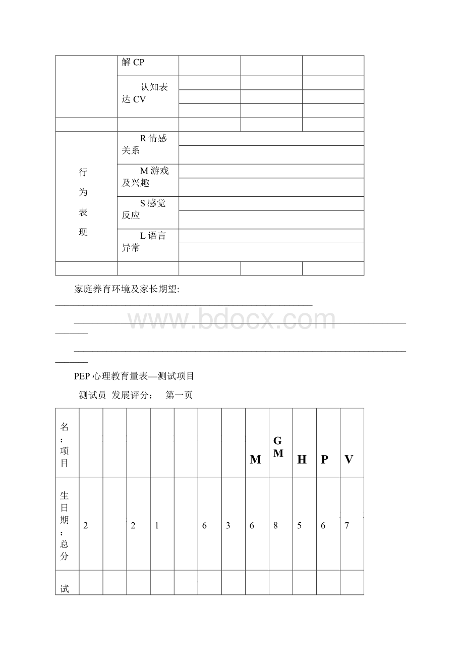 PEP孤独症儿童心理教育量表评估报告.docx_第3页