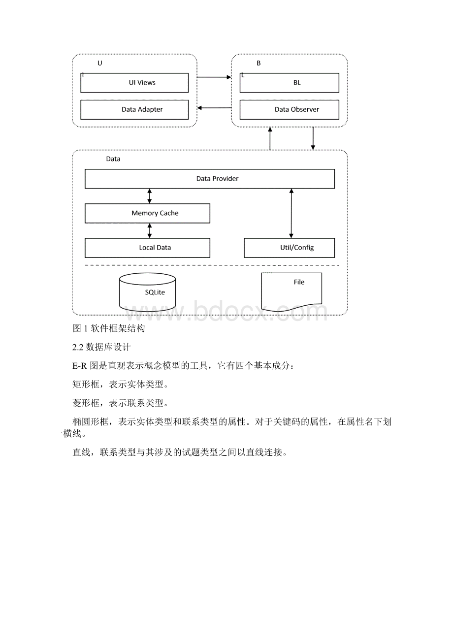 基于Android手机电子书阅读器的设计与实现.docx_第3页