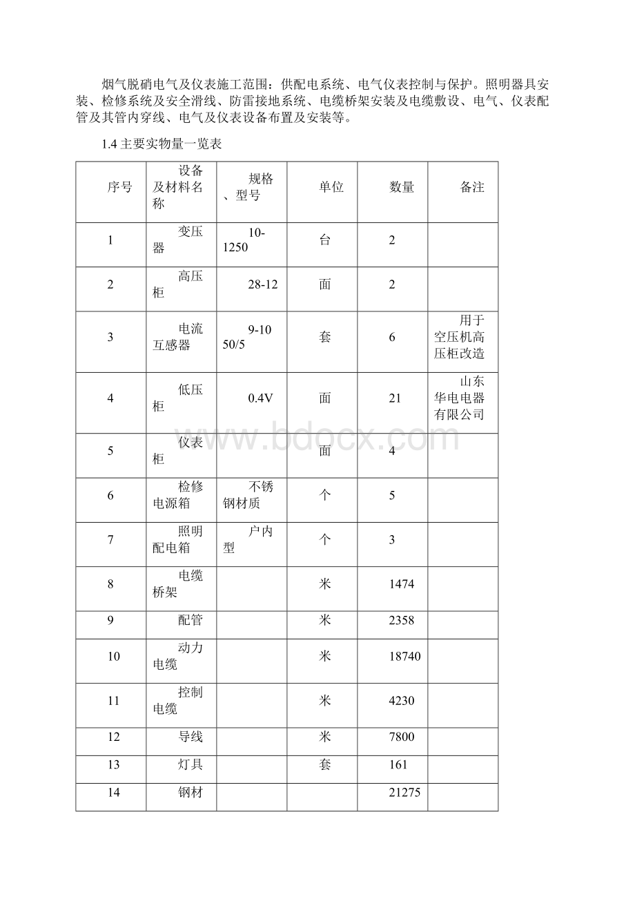 施工组织设计方案电气部分.docx_第3页