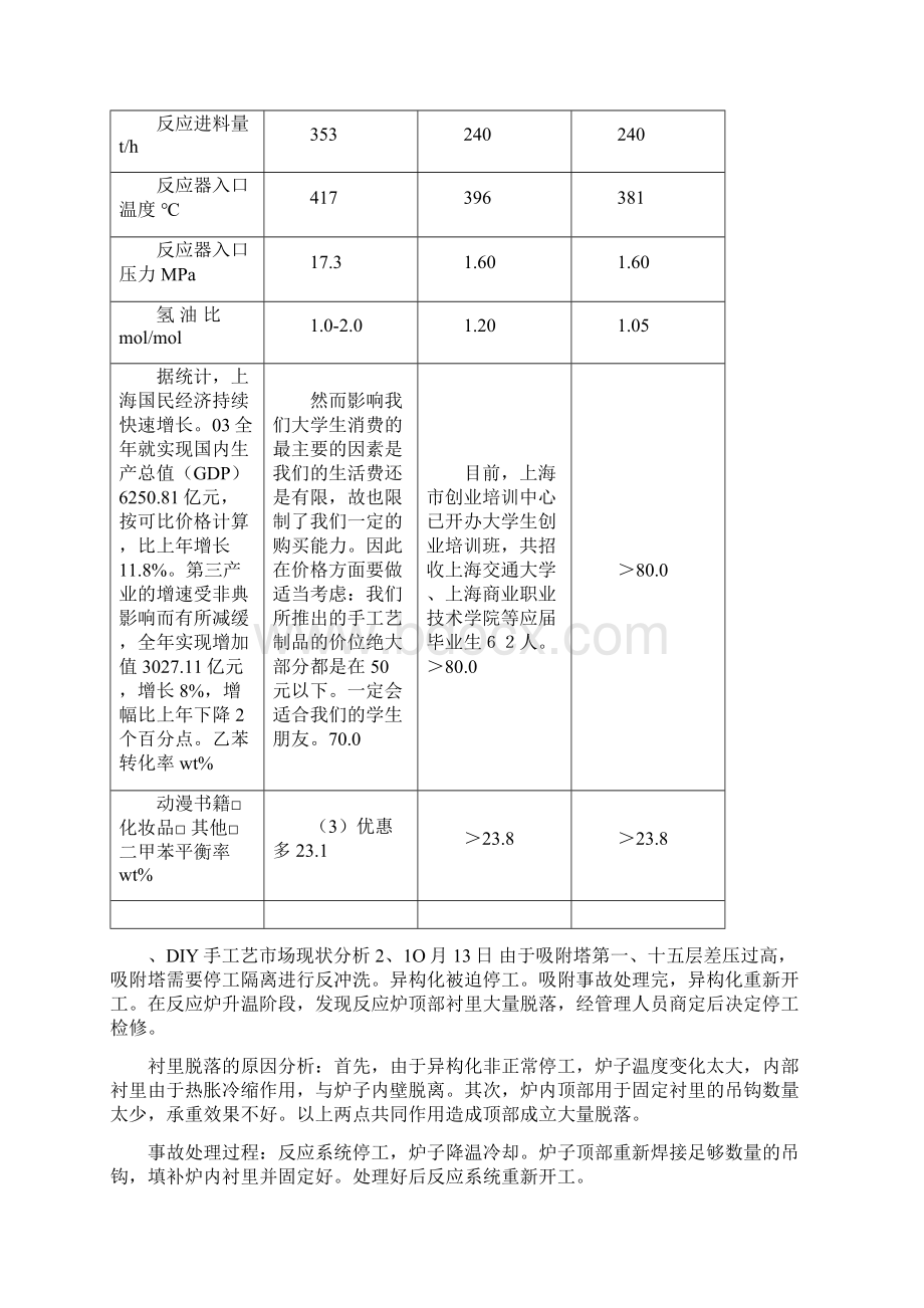 生产运行的优点及不足复习课程.docx_第3页