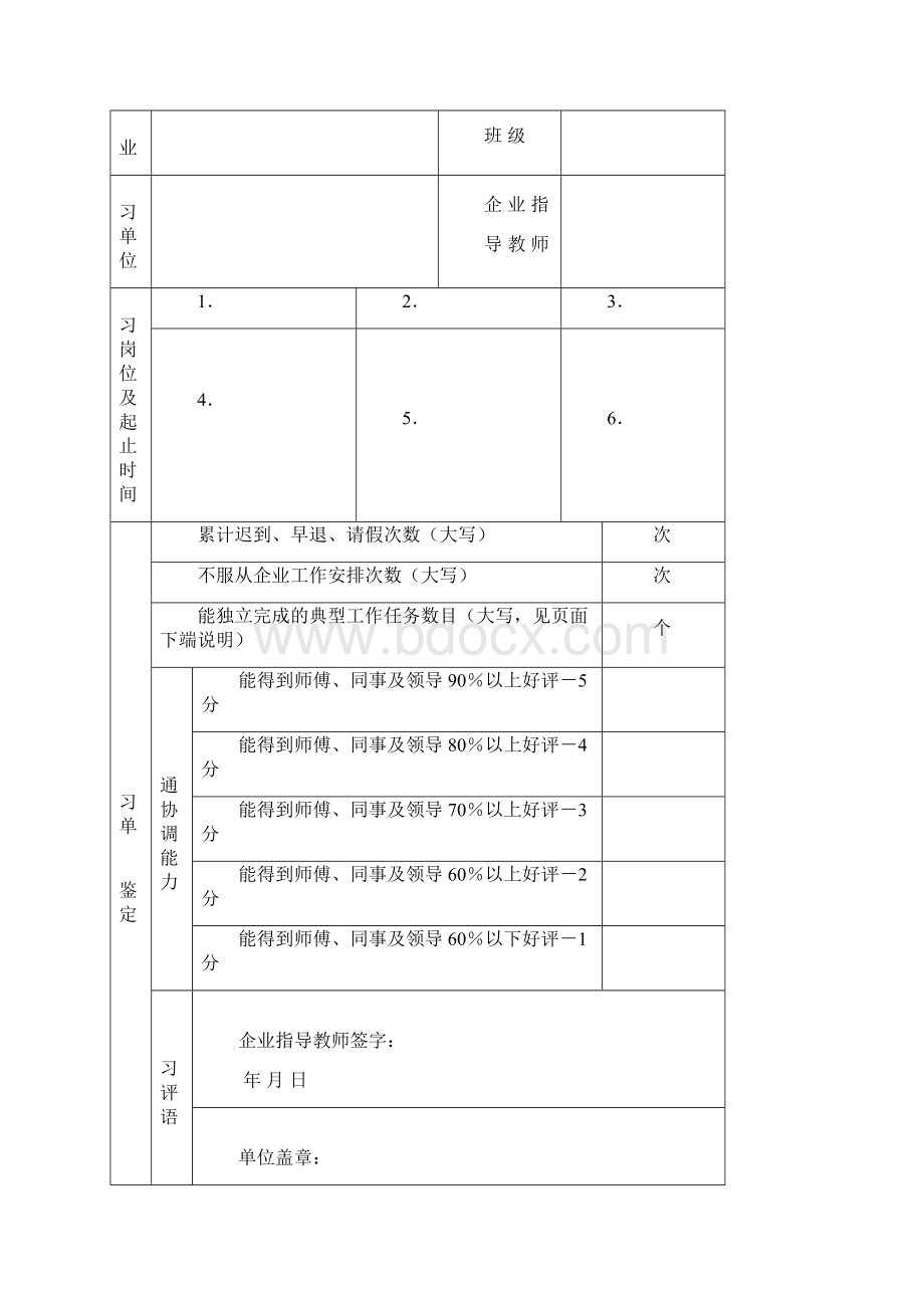 毕业实习报告书Word格式.docx_第2页