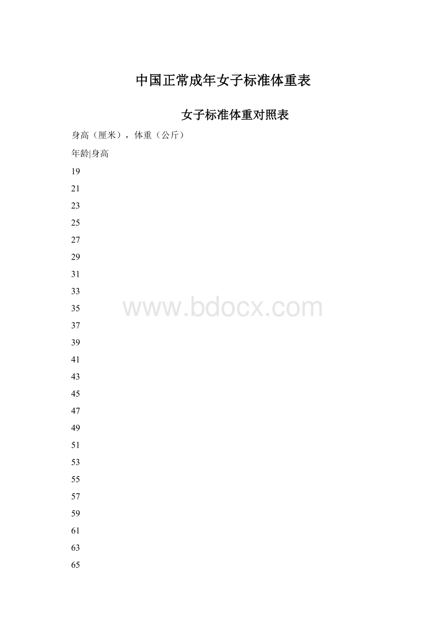 中国正常成年女子标准体重表文档格式.docx