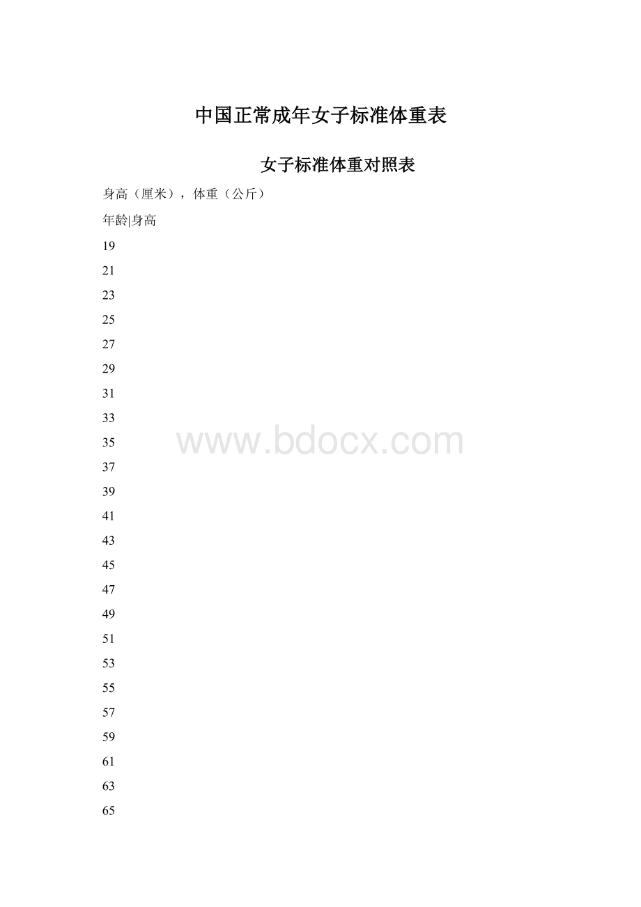 中国正常成年女子标准体重表.docx_第1页