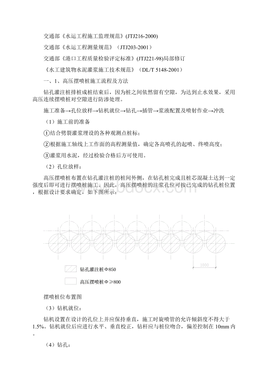 高压摆喷桩专项施工方案.docx_第2页