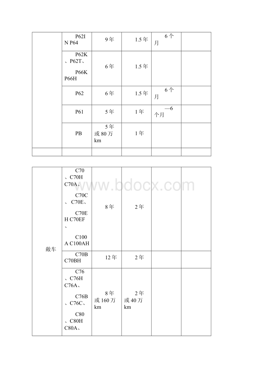 段规2基本要求.docx_第2页